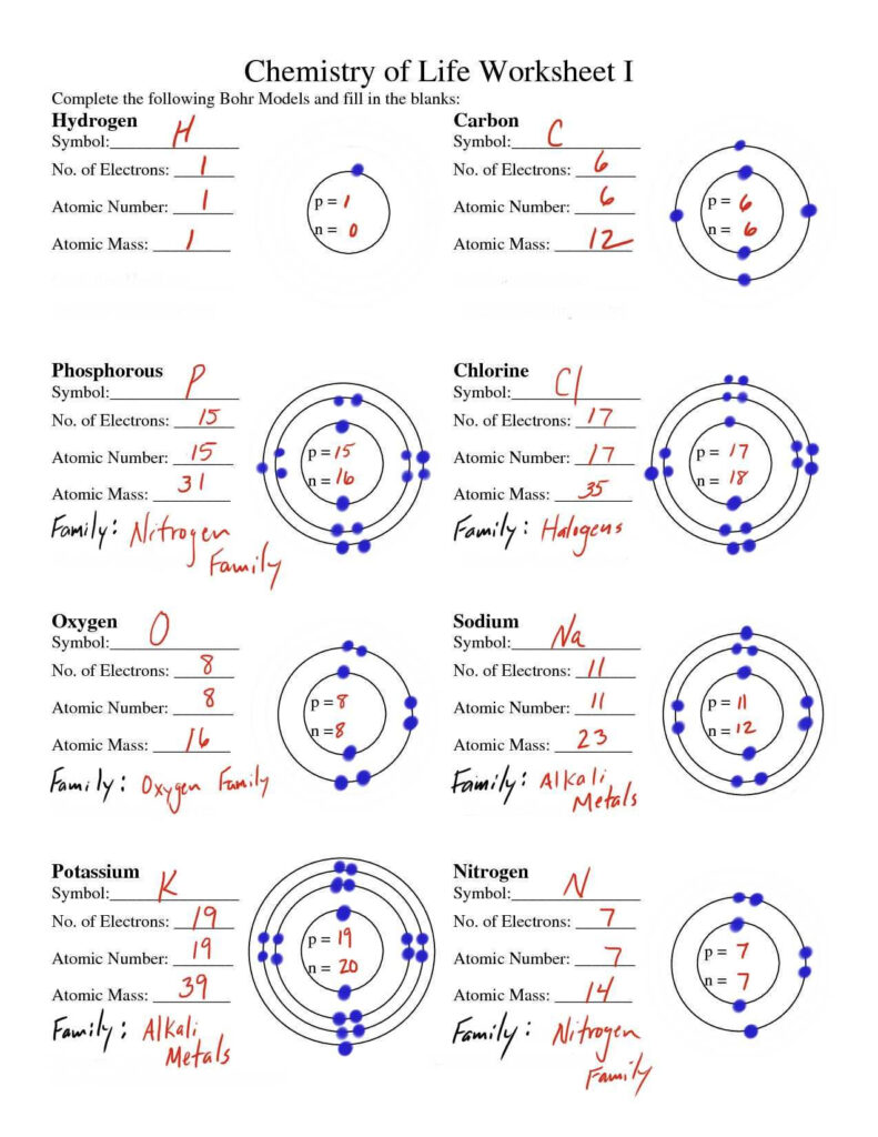 Bohr Model Practice Worksheet Pdf Answer Key