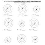 Bohr Model Worksheet Answer Key Editable Template AirSlate SignNow