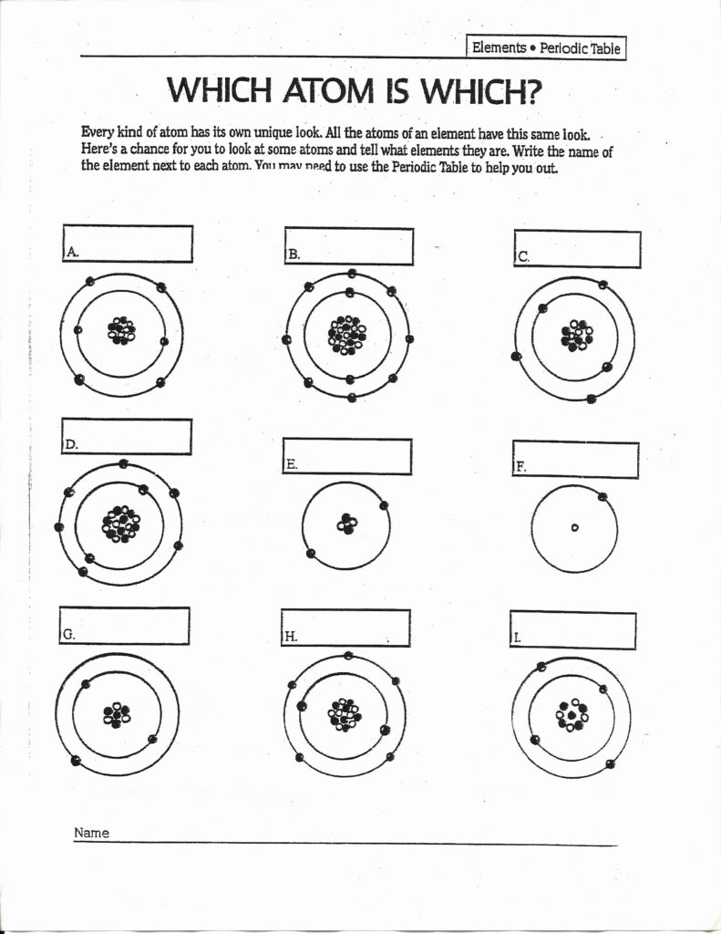 Bohr Models Worksheets Answer Key