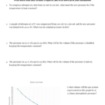 Boyle 39 s Law Worksheet