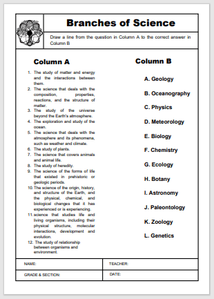 Branches Of Science Matching Worksheet EnglishBix