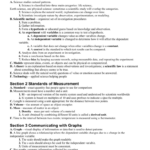 Chapter 1 Section 1 The Nature Of Science Worksheet Answers EvieeEwelina