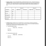 Chapter 1 The Nature Of Science Worksheet Answers Scienceworksheets