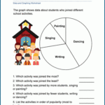 Circle Graphs Worksheets K5 Learning