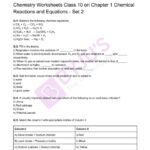 Class 10 Chemistry Worksheet On Chapter 1 Chemical Reactions And