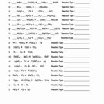 Classifying Chemical Reactions Worksheet Answers Onlineworksheet my id