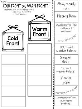 Cold Front Or Warm Front Cut And Paste Sorting Activity By JH Lesson