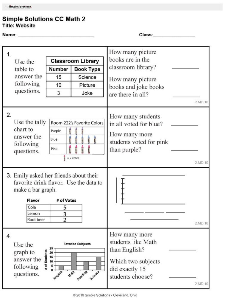 Common Core Worksheets By Grade