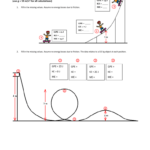 Conservation Of Energy Worksheets With Answers Physical Science High