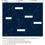 Constellation 4Th Grade Science Worksheet Solar System Constellations