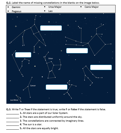 Constellation 4Th Grade Science Worksheet Solar System Constellations 