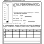 Conversion Of Temperature Worksheets