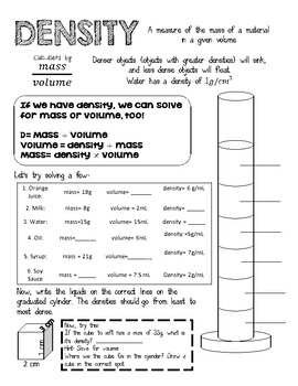 Density Worksheet By Brandel Science TPT