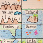 Different Kinds Of Landforms Worksheet