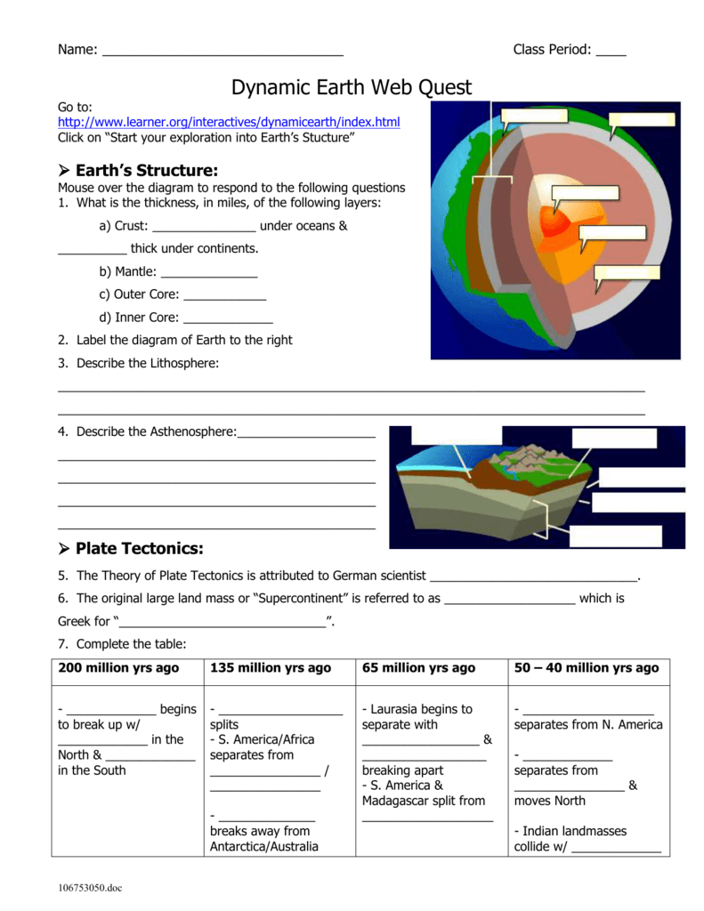 Dynamic Earth Interactive Worksheet Answers