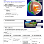 Dynamic Earth Interactive Worksheet Answers