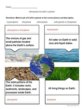 Earth 39 s Spheres Atmosphere Biosphere Hydrosphere Geosphere Worksheet