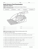 Earth Science Final Exam Printable 6th 12th Grade TeacherVision