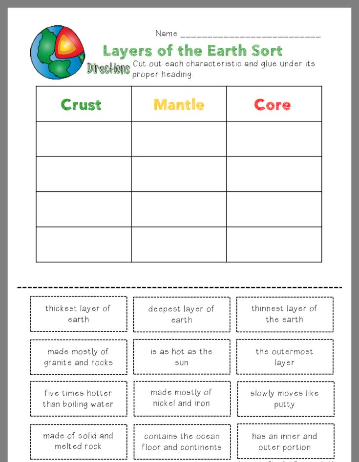 Earth Science In Action Worksheet