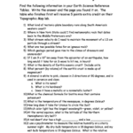 Earth Science Reference Table Scavenger Hunt Answer Key Fill Online