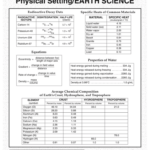 Earth Science Reference Tables Worksheet