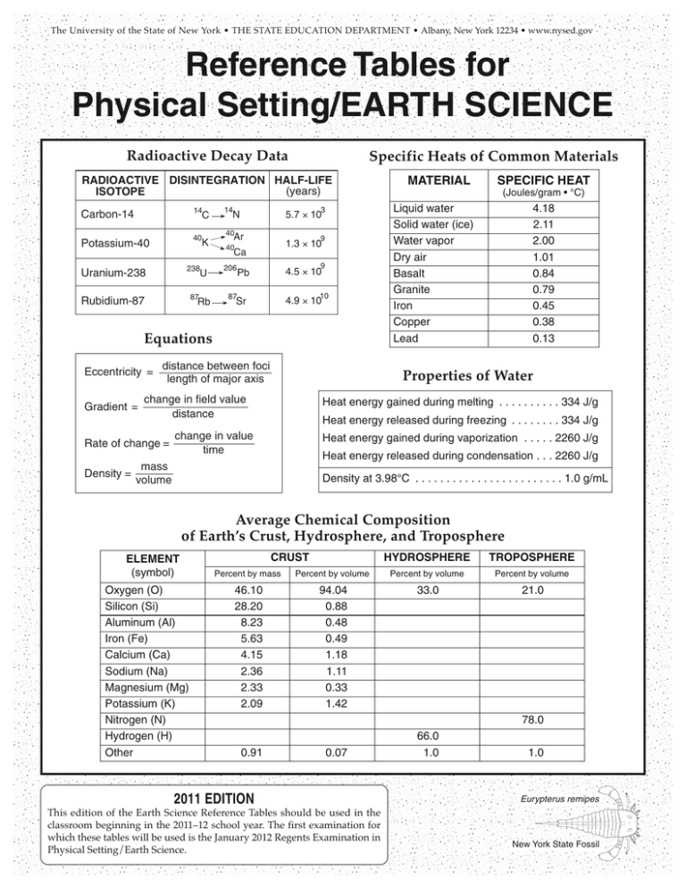 Earth Science Reference Tables Worksheet