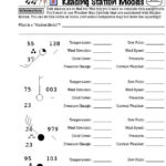 Earth Science Regents Station Models Tutorial Answers