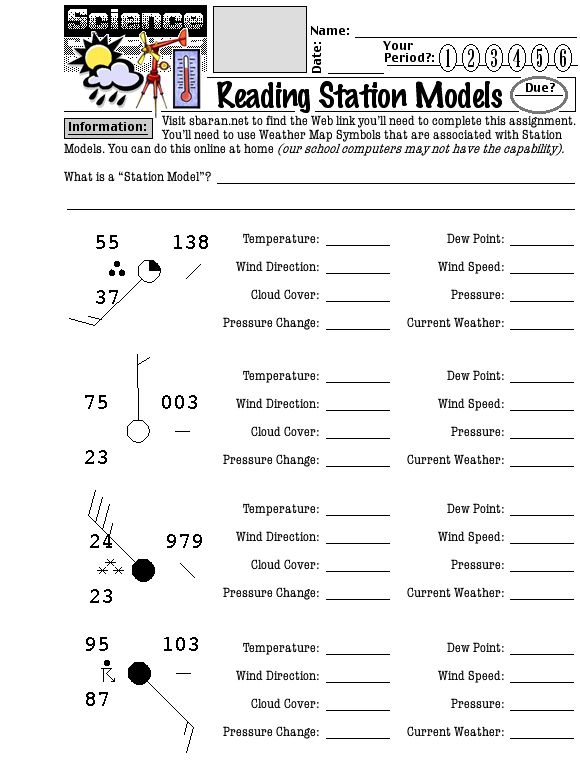 Earth Science Regents Station Models Tutorial Answers 