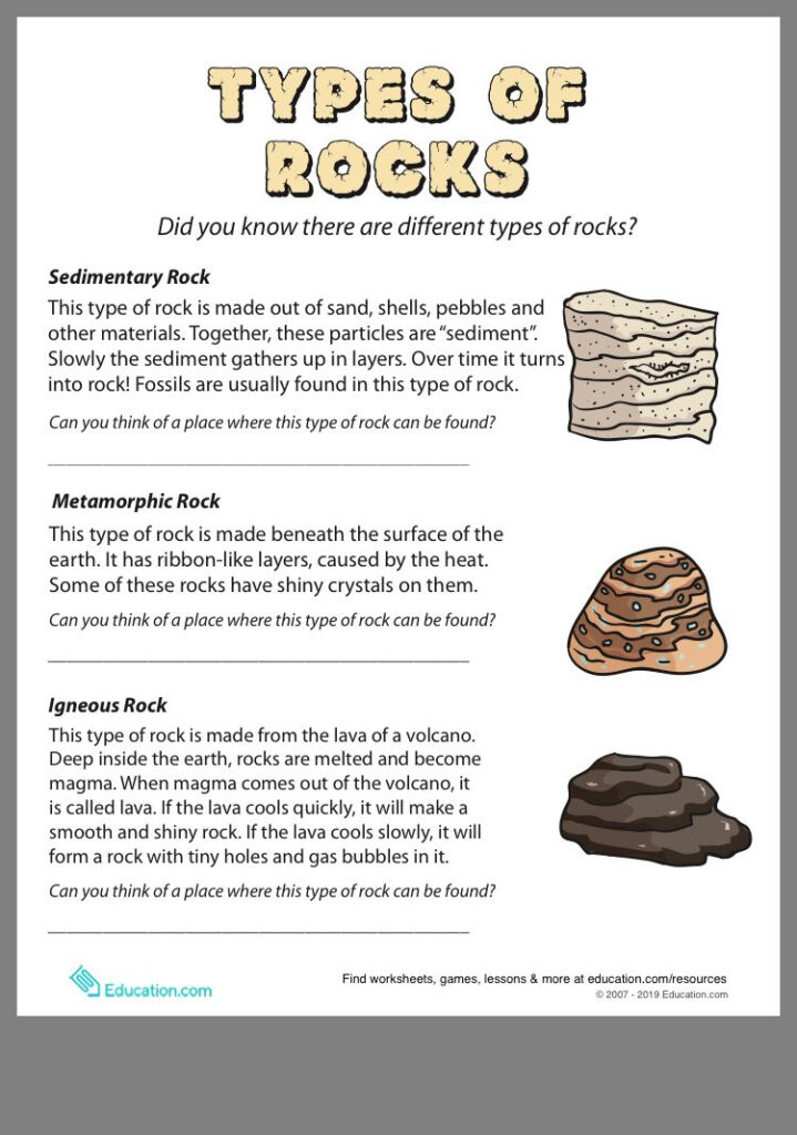 Earth Science Rocks And Minerals Worksheets