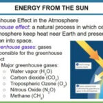 Environmental Science 16 1 Our Dynamic Climate MS Word Guided Notes