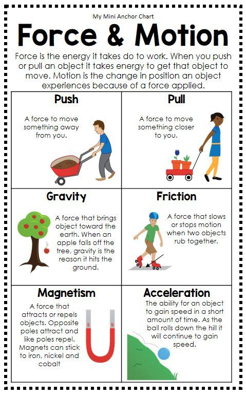 Forces And Motion Worksheet Onlineworksheet my id