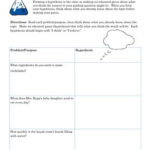 Forming A Hypothesis Worksheet By Resources For Success By Miss Jezwinski