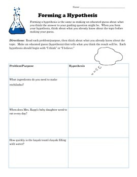 Forming A Hypothesis Worksheet By Resources For Success By Miss Jezwinski