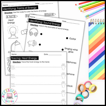 Forms Of Energy Unit 10 Day Mini Unit Special Education Science 