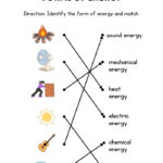 Forms Of Energy Worksheets WorksheetsGO