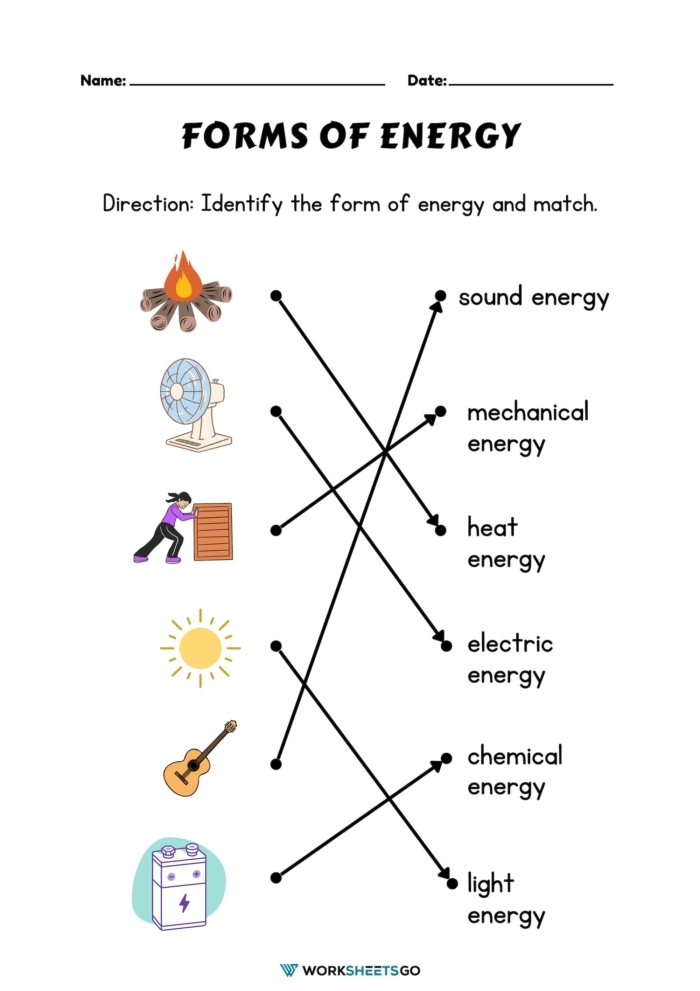 Forms Of Energy Worksheets WorksheetsGO