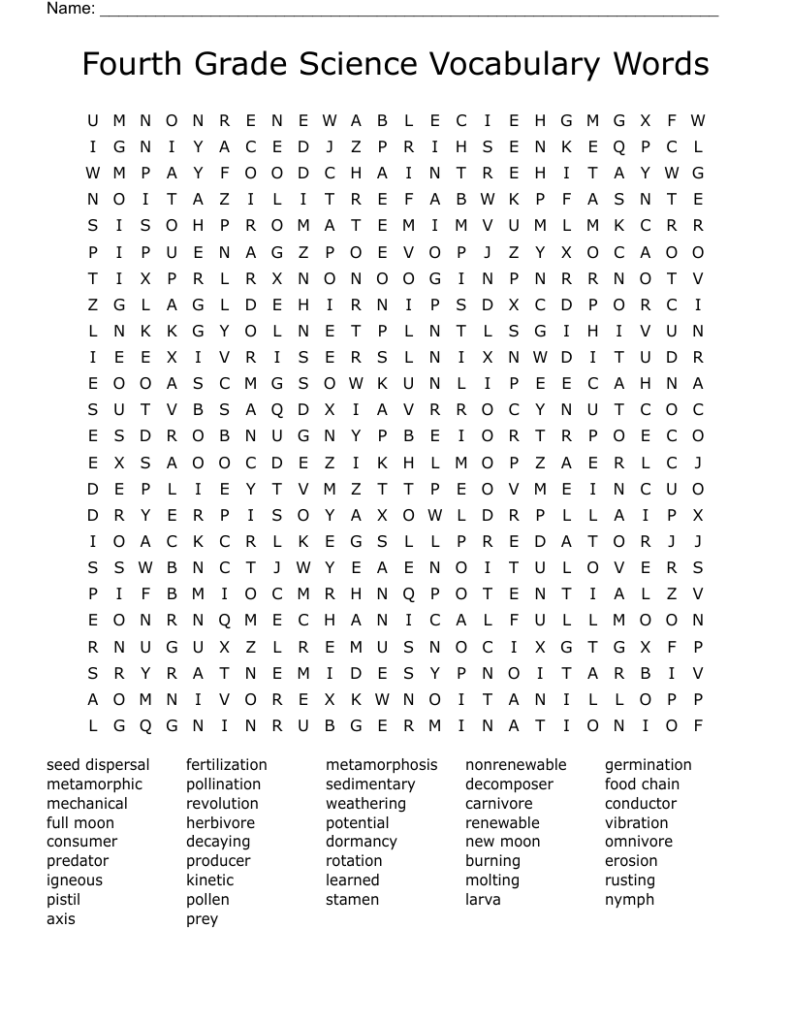 Fourth Grade Science Vocabulary Words Word Search WordMint