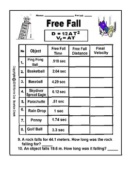 Free Fall Physics Worksheet Michelleskyllektion