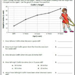 Free Graphing Practice Science