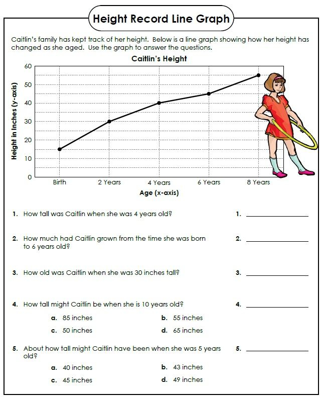 Free Graphing Practice Science