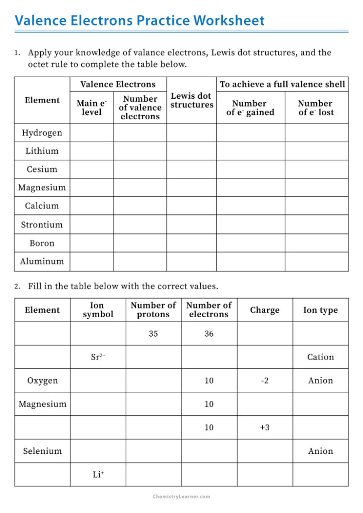 Free Printable Valence Electrons Worksheets