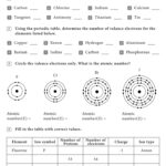 Free Printable Valence Electrons Worksheets