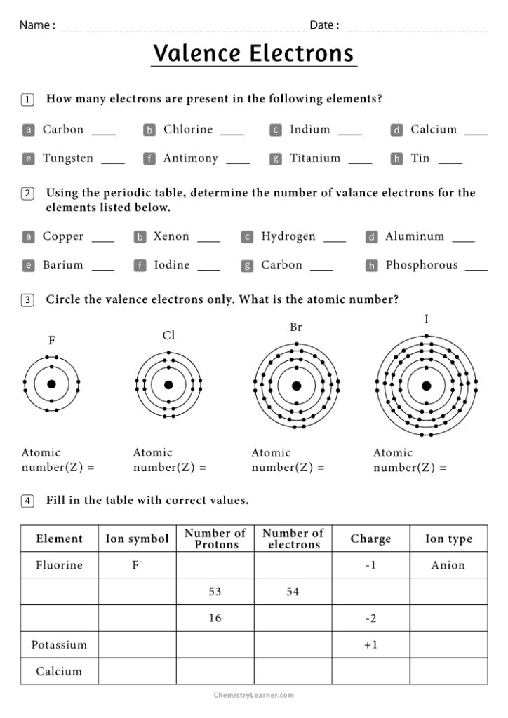 Free Printable Valence Electrons Worksheets