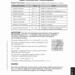 Glencoe Introduction To Physical Science 2022 Worksheets