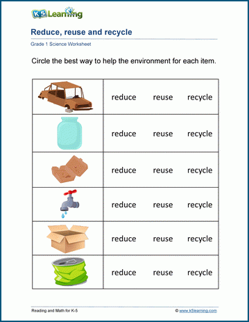 Grade 1 Environment Worksheets K5 Learning