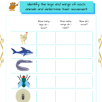 Grade 1 Science Worksheet How Animals Move