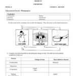 Grade 10 Science Chemistry Worksheets Scienceworksheets