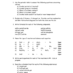 Grade 10 Science Chemistry Worksheets Scienceworksheets