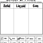 Grade 2 Science States Of Matter Worksheets