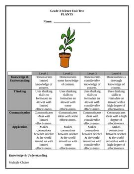 Grade 3 Science Curriculum Ontario Worksheets